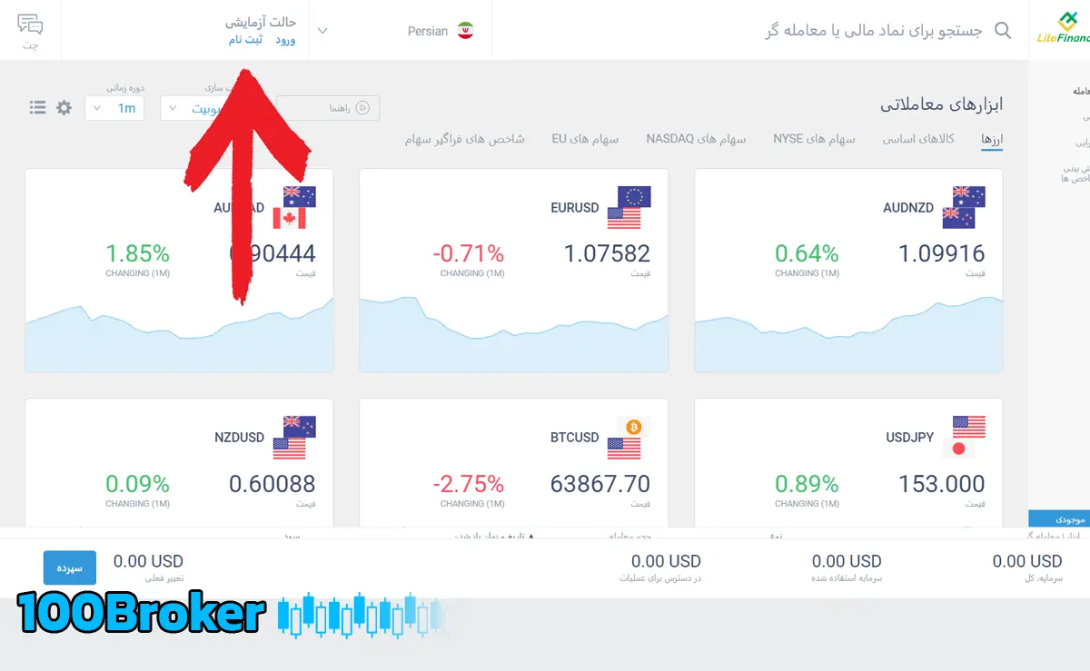 ثبت نام در بروکر لایت فارکس