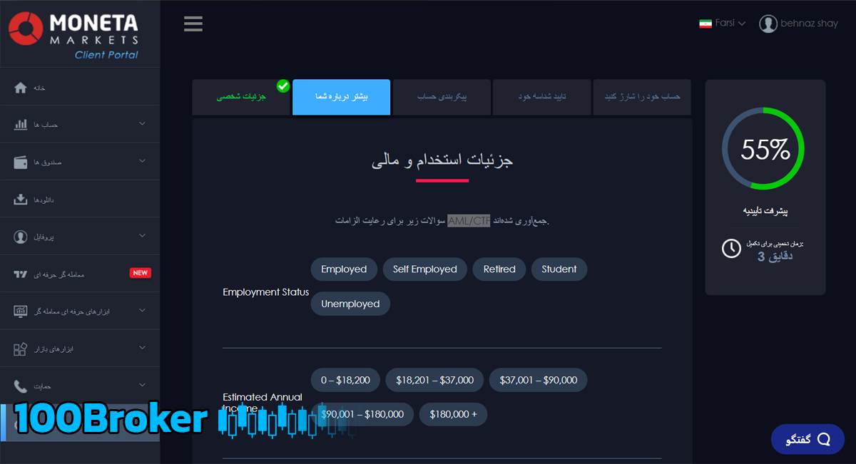 قوانین پولشویی در مونتا مارکتس