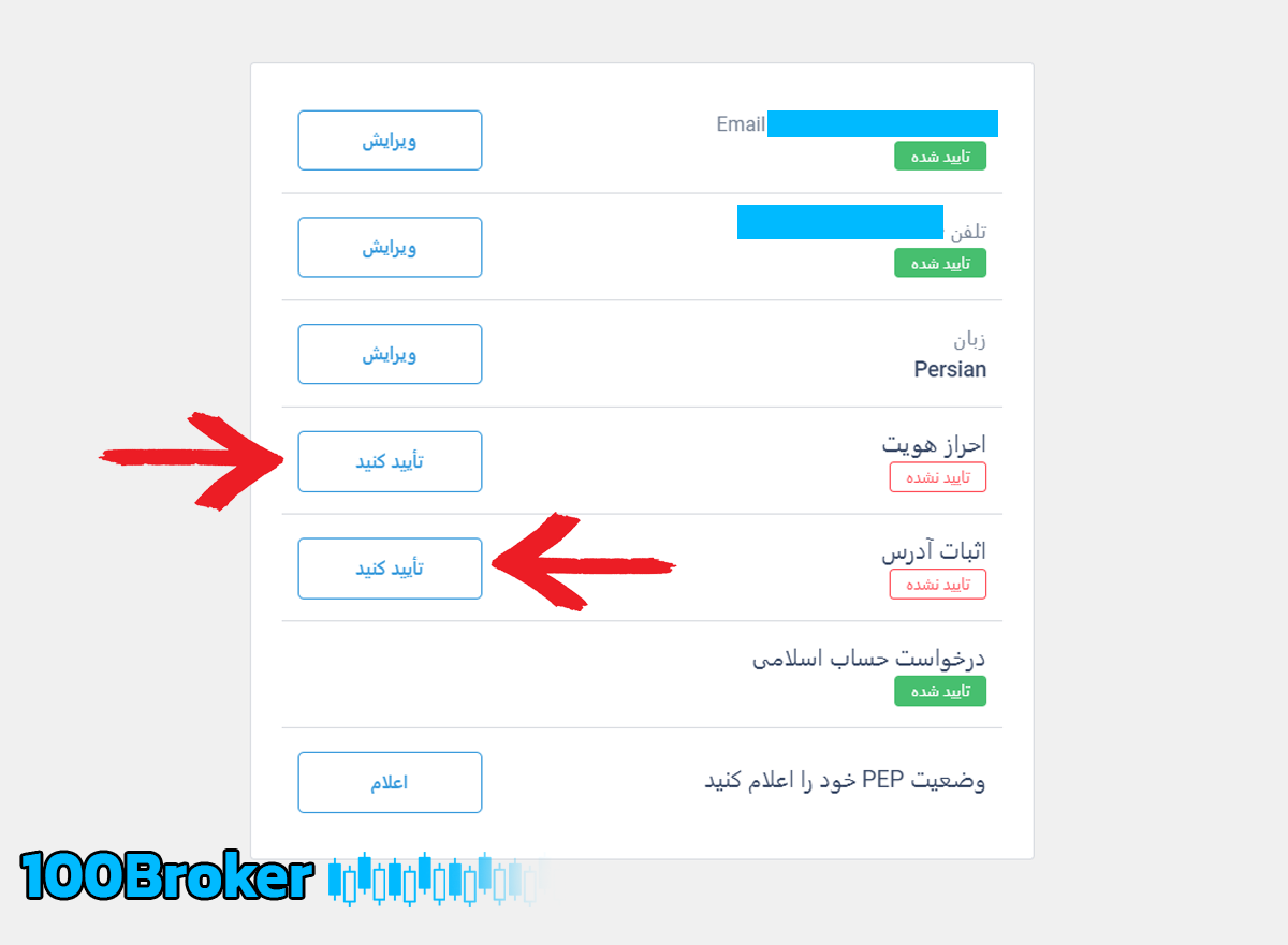 تایید احراز هویت