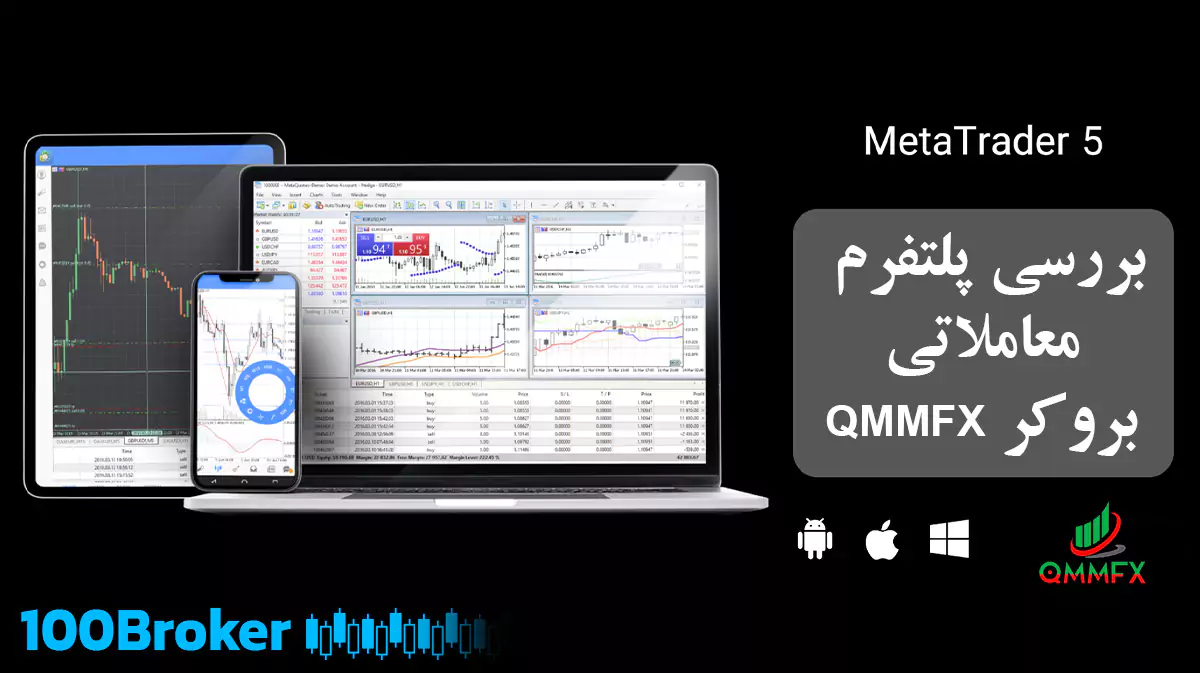 پلتفرم بروکر کیو ام ام اف ایکس