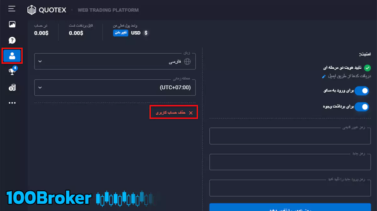 بررسی بروکر کوتکس-حذف حساب بروکر کوتکس 