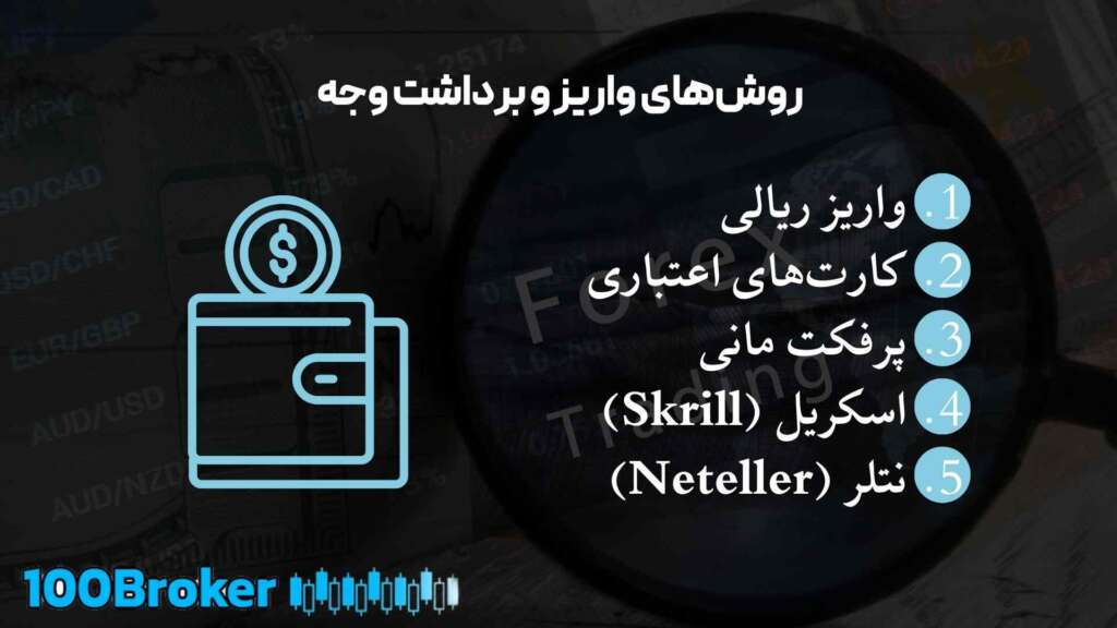 بررسی جامع بروکر استار تریدر | STAR TRADER