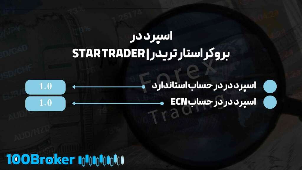 بررسی جامع بروکر استار تریدر | STAR TRADER