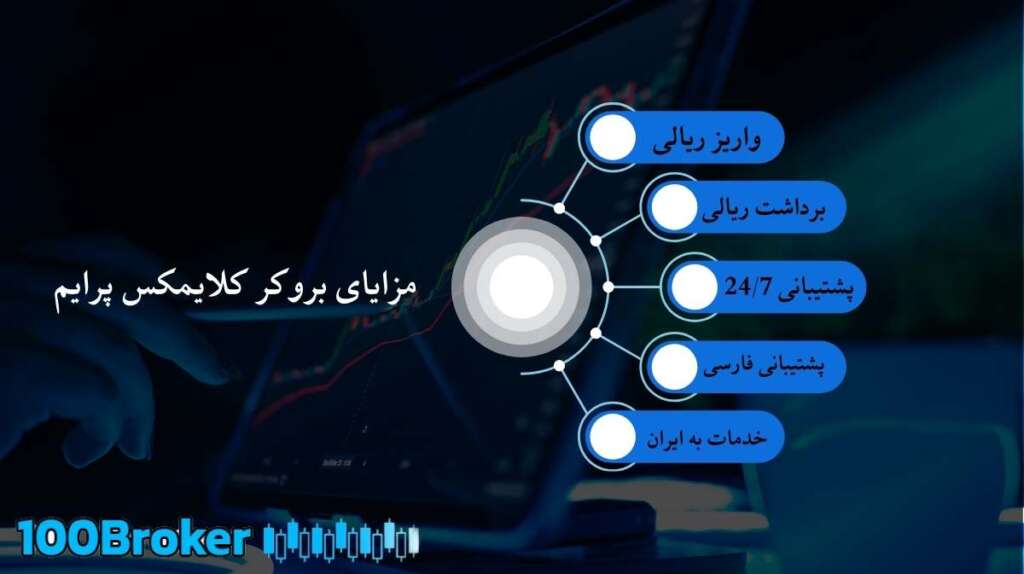 بروکر کلایمکس پرایم 