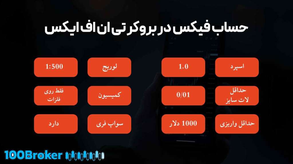 بروکر تی ان اف ایکس