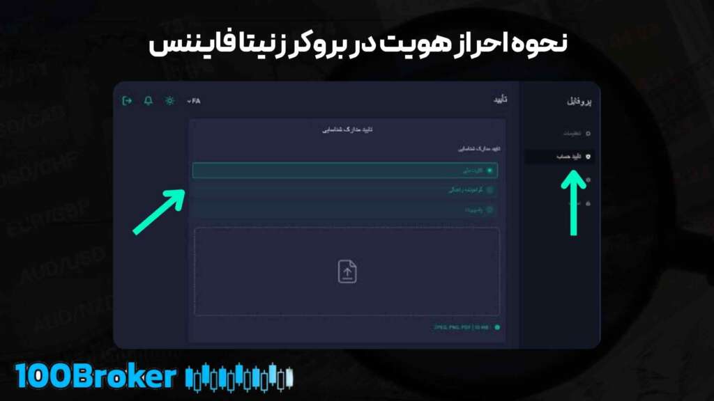 بروکر زنیتا فایننس