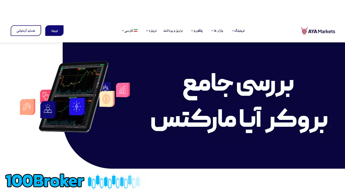 بررسی بروکر آیا مارکتس