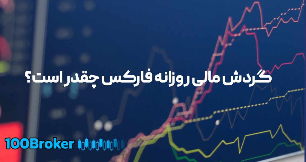 گردش مالی روزانه در بازار فارکس