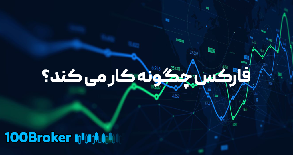 فارکس چگونه کار می کند