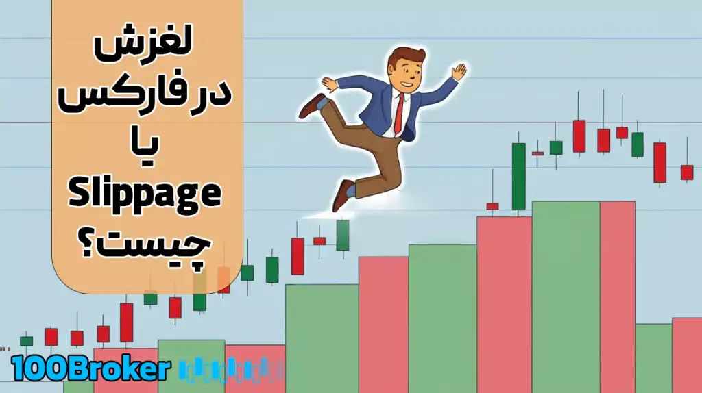 لغزش در فارکس-اسلیپپیج