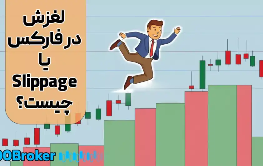 لغزش در فارکس-اسلیپپیج