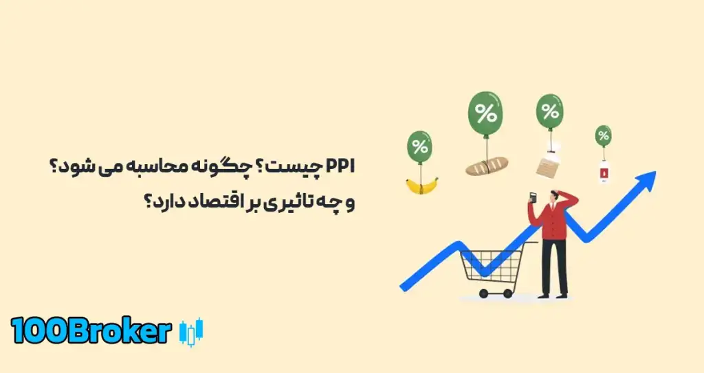 ppi در فارکس چیست