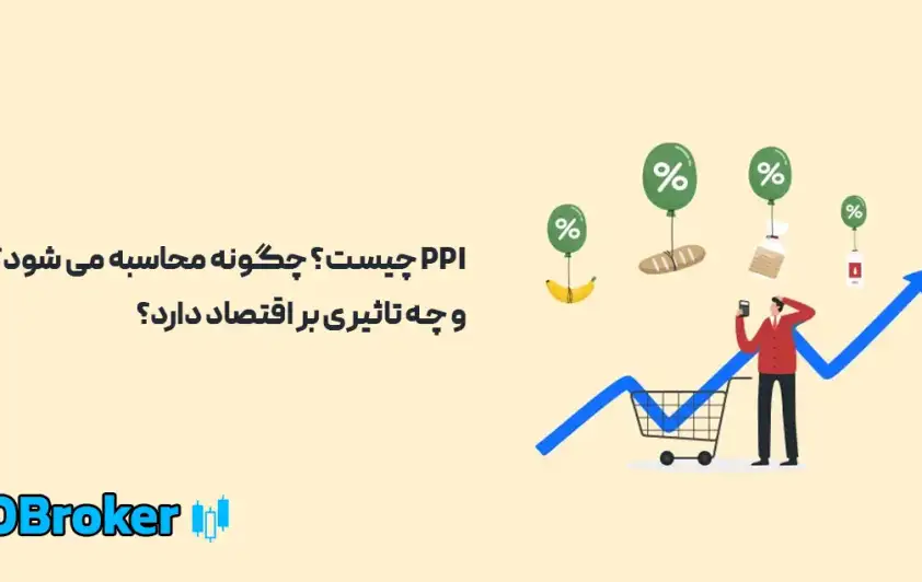 ppi در فارکس چیست