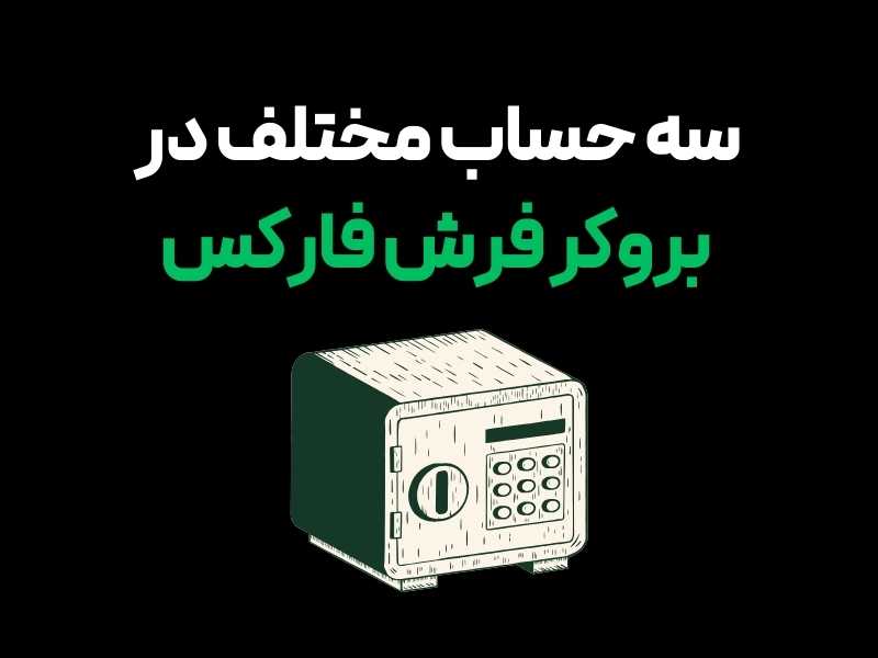 انواع حساب در فرش فارکس