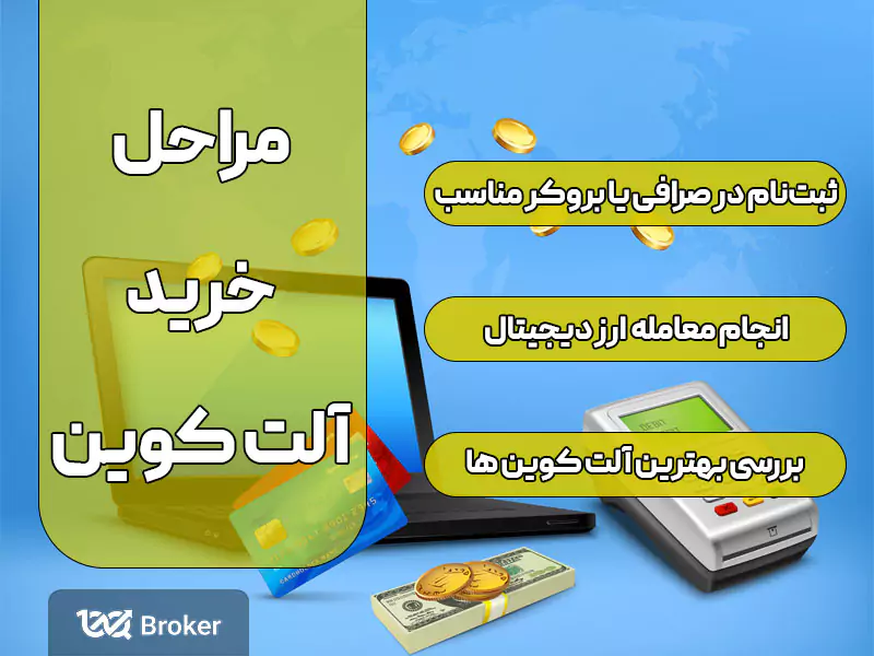 چگونه آلت کوین بخریم